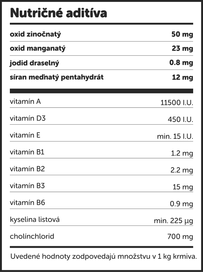 Nutrition Image