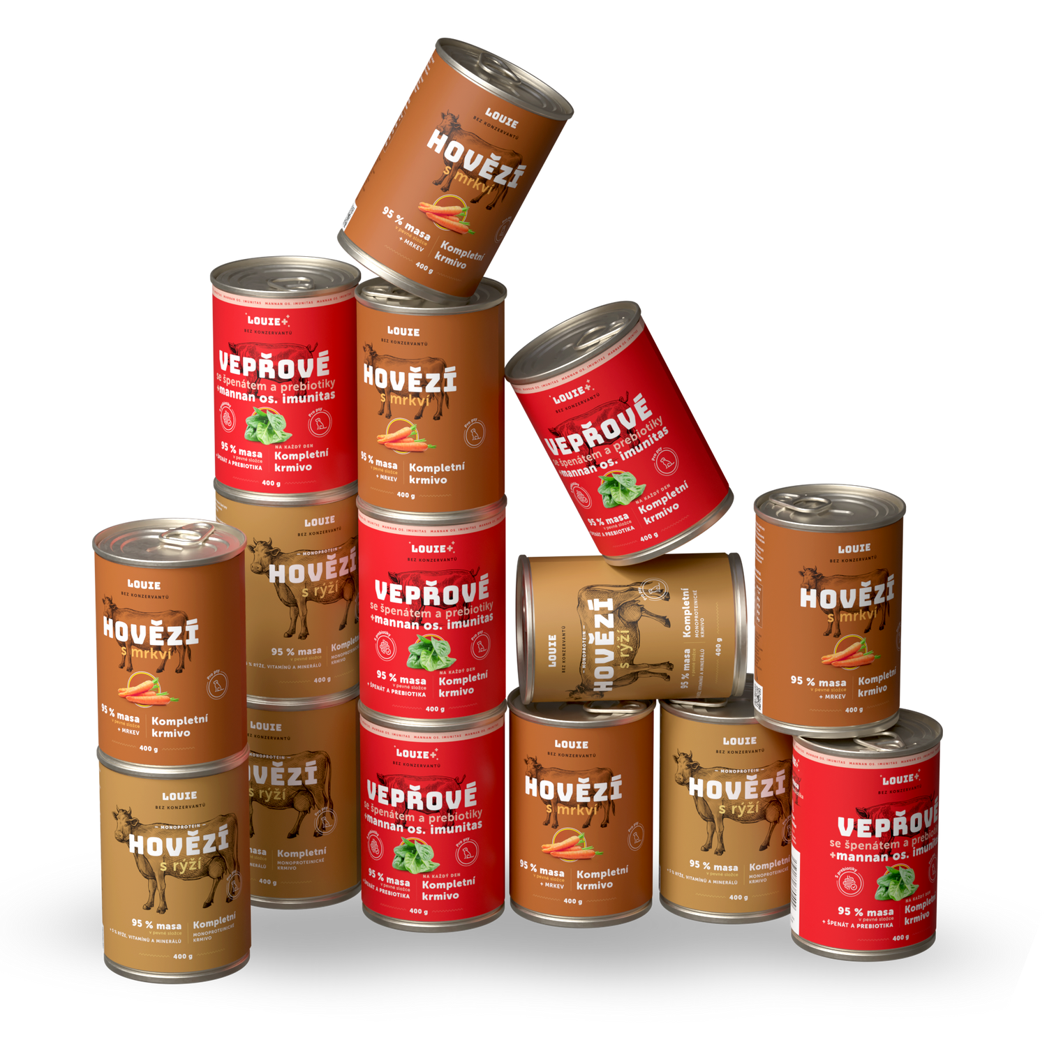 Obľúbené balíčky