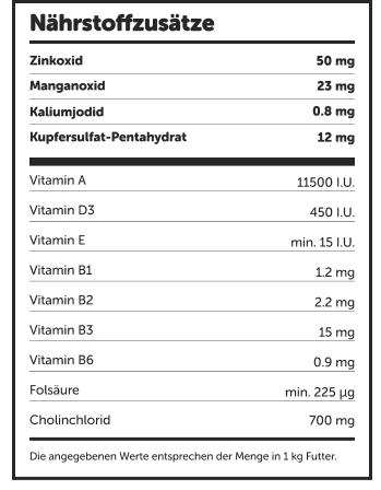 Nutrition